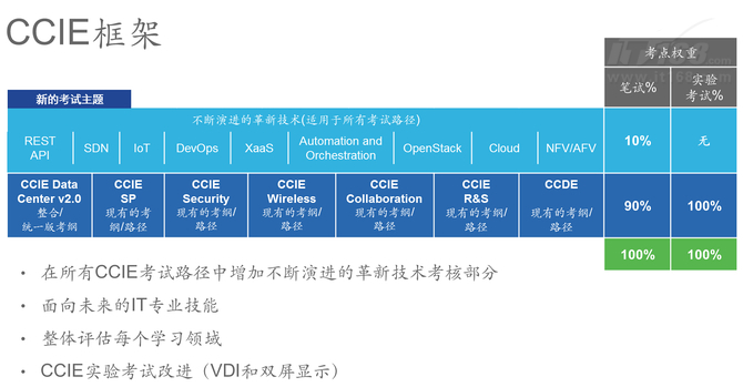 �o�S��(sh��)�ֻ��˲�����˼���Ƴ����J(r��n)�C���